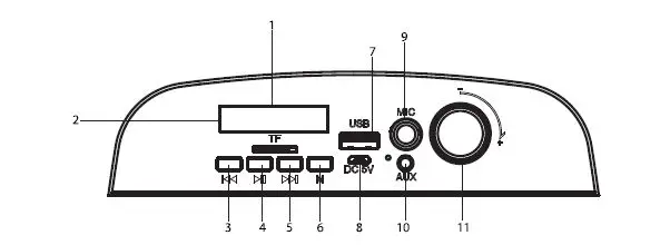 iGear-iG-1061-Maximo-20W-Bluetooth-Speaker-FIG-1