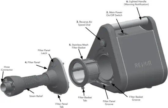 REVAIR RA80006 - Fig. 2.0