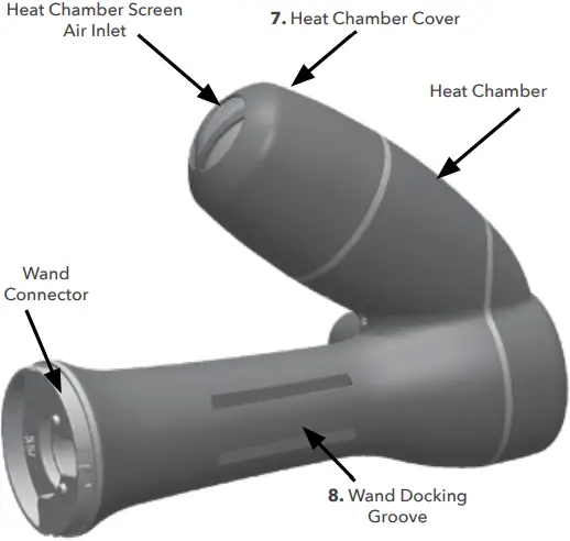 REVAIR RA80006 - Fig. 3.0
