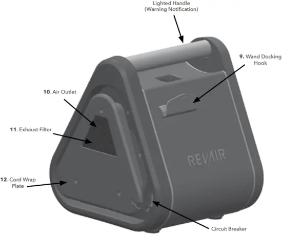 REVAIR RA80006 - Fig. 4.0