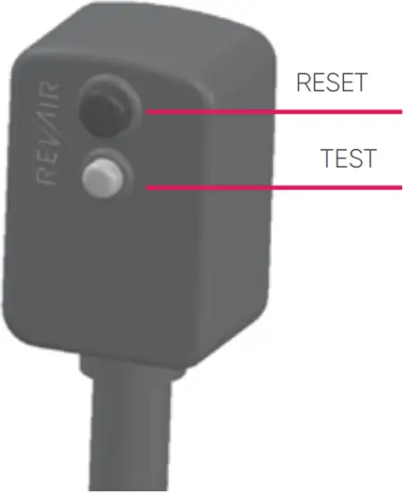 REVAIR RA80006 - Powering RevAir 1