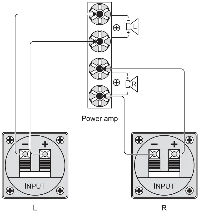 behringer P0196 1C Ultra Compact 100 Watt 5 Inch Monitor Speakers - Diyagram