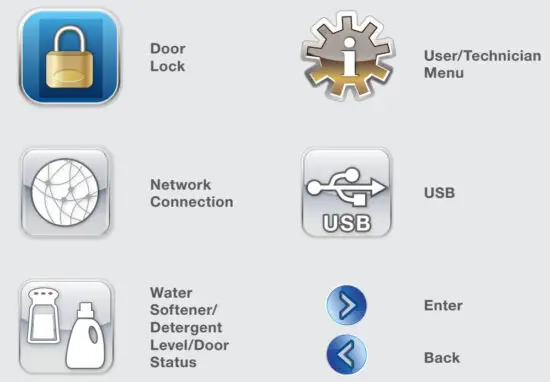 SciCan HYDRIM C61WD G4 Instrument Washer - figure 8