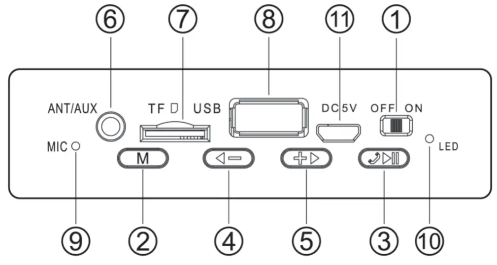 NOD BTS 300 Concerto 10W Bluetooth Speaker - fig