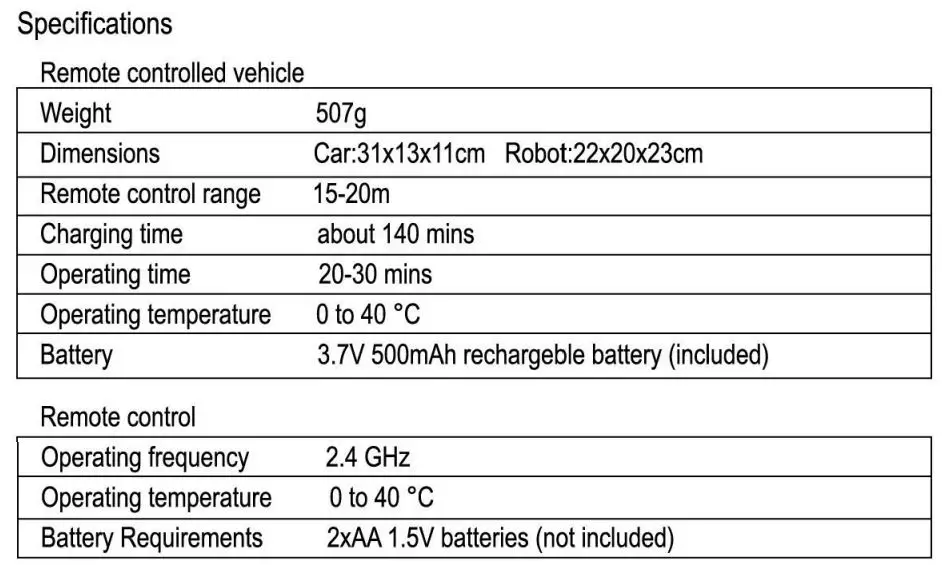 REVOLT GC887552-67 Transforming Robot Racer User Manual - About this product