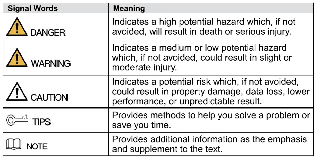 Zhejiang Dahua Vision Technology ASI1212F Access Standalone-fig1