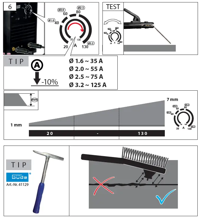 Gude-GIS-130-WIG-Inverter-Welding-Machine-4