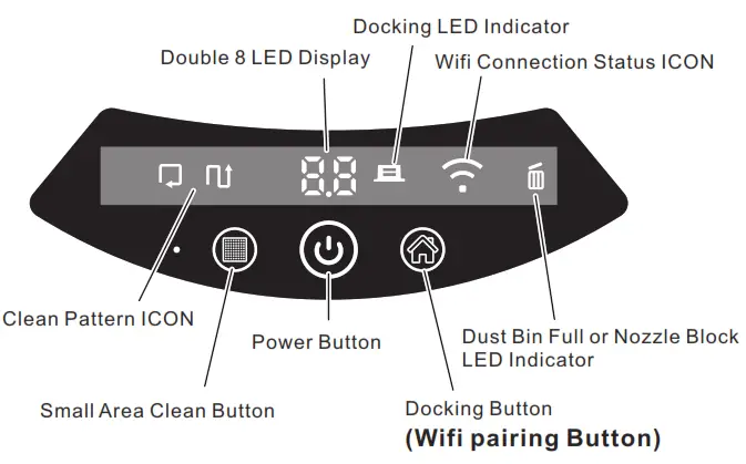 ADDA ZD24W Robotic Vacuum Cleaner - Control Panel2