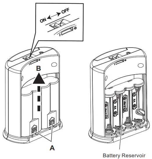 ADDA ZD24W Robotic Vacuum Cleaner - Preparation of Room Containment