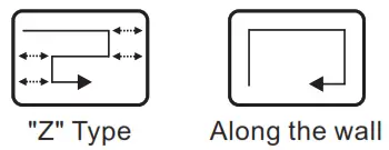 ADDA ZD24W Robotic Vacuum Cleaner - Working Patterns