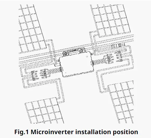 hoymiles HM-1000 Single Phase Micro Inverter fig 6