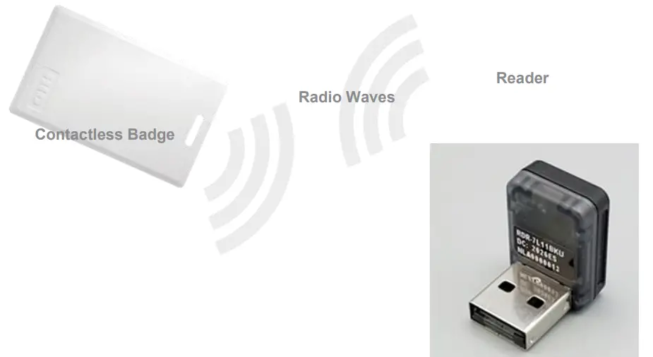 rf IDEAS OEM 7522AXU WAVE ID Nano Legic USB Reader - figure 5