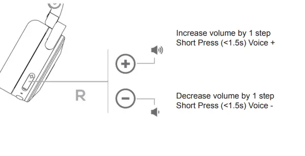 JBL A55BT Bluetooth Headphone 4