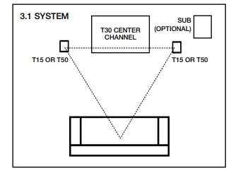 Polk-Audio-T50-150-Watt-Home-Theater-Floor-Standing-Tower-Speaker-fig-3