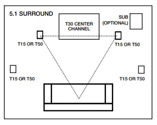Polk-Audio-T50-150-Watt-Home-Theater-Floor-Standing-Tower-Speaker-fig-4
