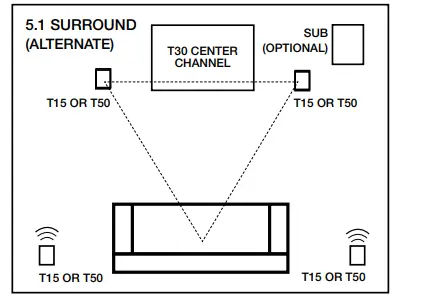 Polk-Audio-T50-150-Watt-Home-Theater-Floor-Standing-Tower-Speaker-fig-5