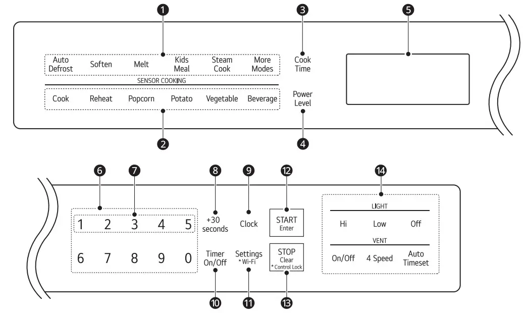 LG Wi Fi Enabled Over the Range Microwave - figure 3