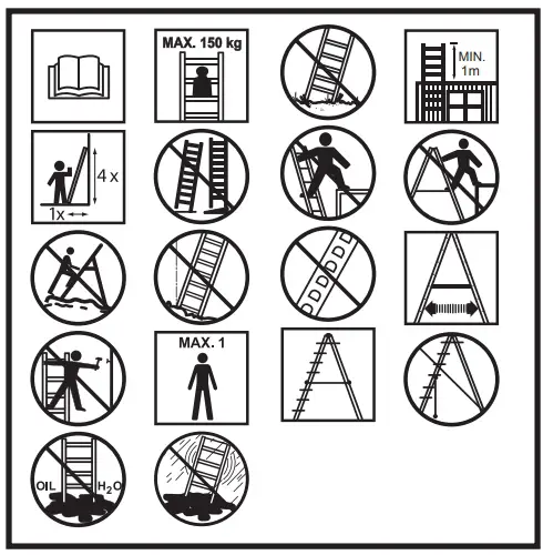 Important safety Icons