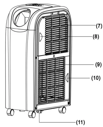 Puravent-14000BTU-Portable-Air-Conditioner-Mini-Spot-Cooler-fig-5