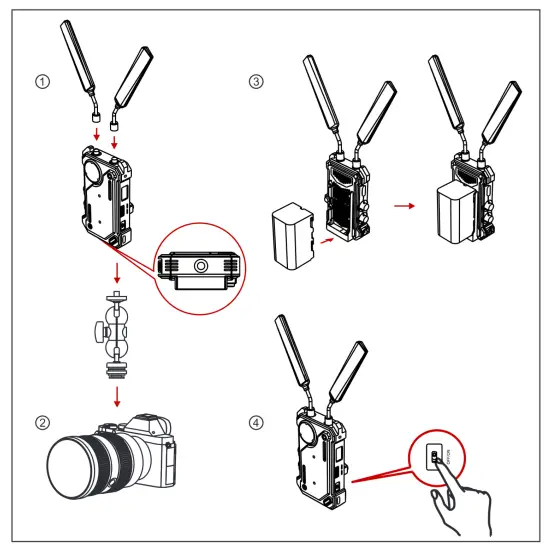 Installation of transmitter