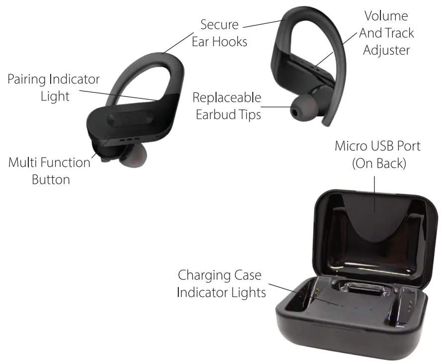 SM Tek Group TWS26 Zoom True Wireless Earbuds - FIG