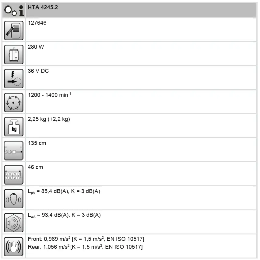 AL-KO-MT-42.2-Cordless-Multi-Tool-fig-7