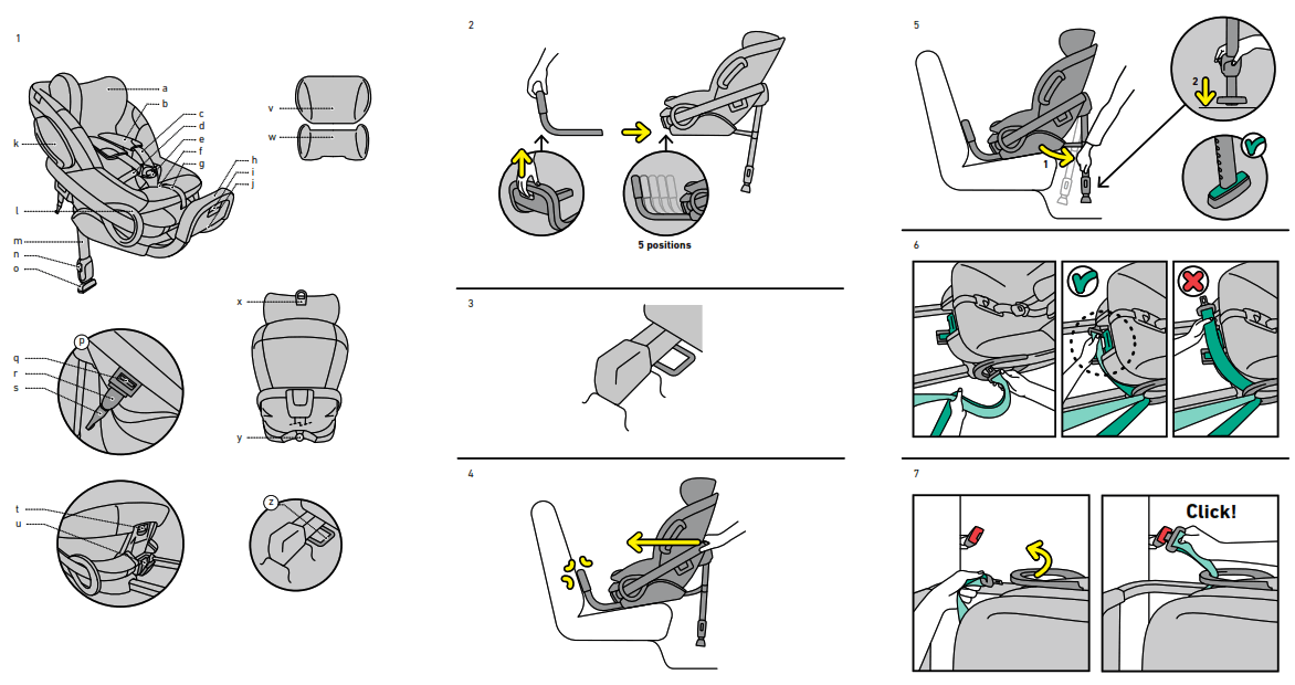 BeSafe Stretch Toddler Car Seat - fig