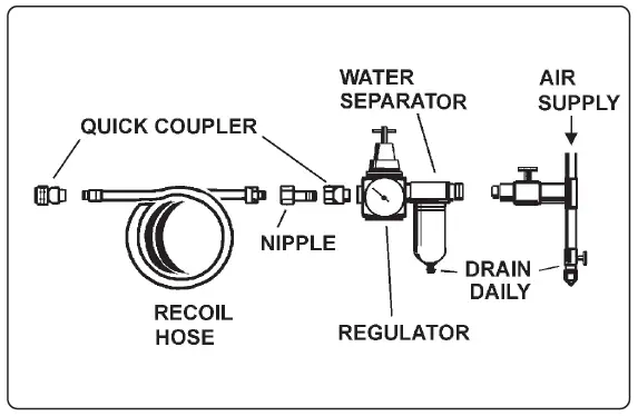 SEALEY-HVLP-79-P.V3-HVLP-Pressure-Pot-System-FIG-1