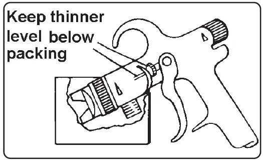 SEALEY-HVLP-79-P.V3-HVLP-Pressure-Pot-System-FIG-3