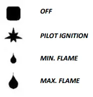 modular 70-40 CPE Heated Pasta-Cooker 1