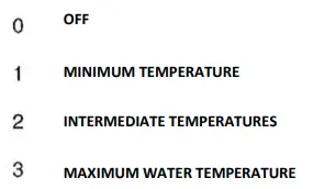 modular 70-40 CPE Heated Pasta-Cooker 2
