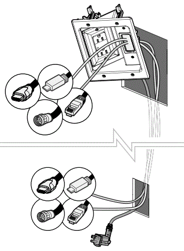 SANUS-SA-IWP1-Flat-Panel-TV-Power-and-Cable-Management-fig-4