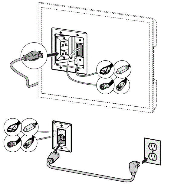 SANUS-SA-IWP1-Flat-Panel-TV-Power-and-Cable-Management-fig-8