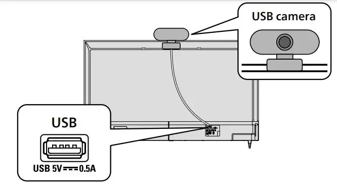PHILIPS 65PUL7672 7600 Series Borderless Design Google TV 16