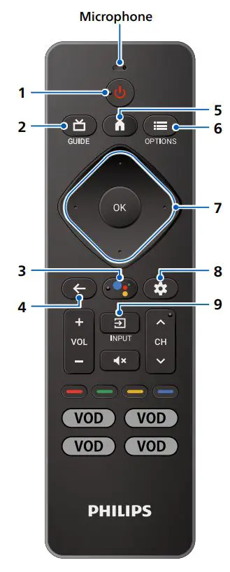 PHILIPS 65PUL7672 7600 Series Borderless Design Google TV 2