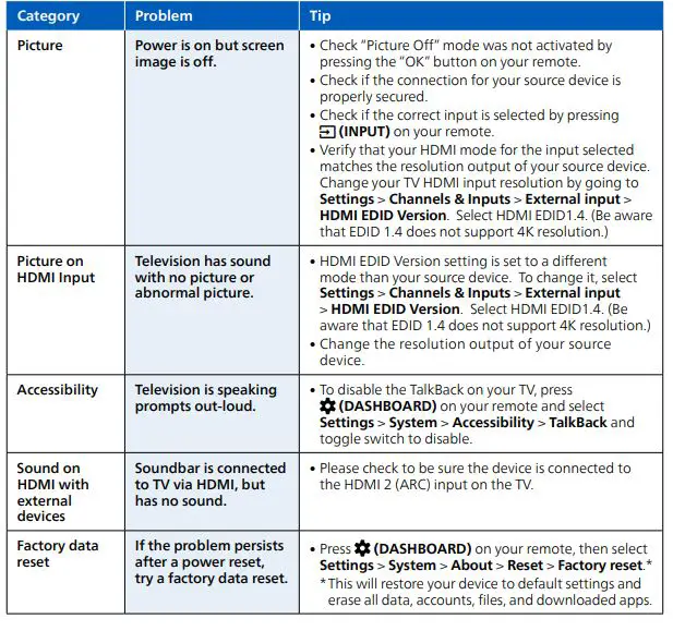 PHILIPS 65PUL7672 7600 Series Borderless Design Google TV 24