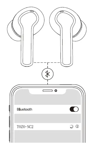 Bluetooth Pairing