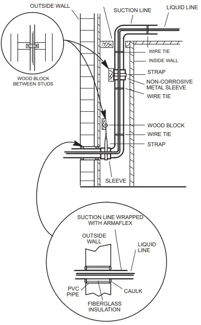 Installation Instruction