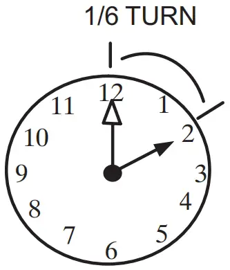 Timer Instructions