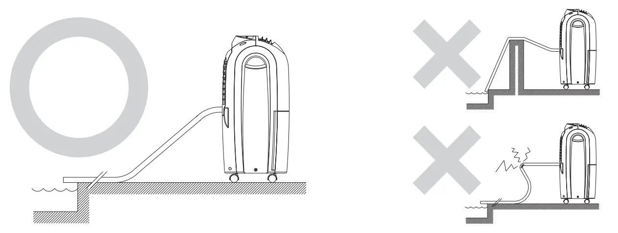 ausclimate WDH-716DE Dehumidifier - DRAINAGE HOSE