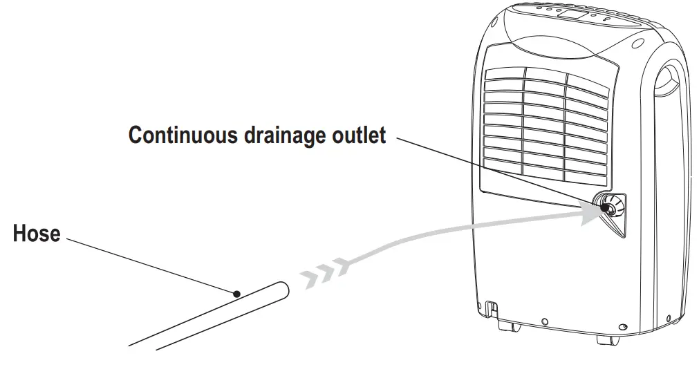 ausclimate WDH-716DE Dehumidifier - drainage
