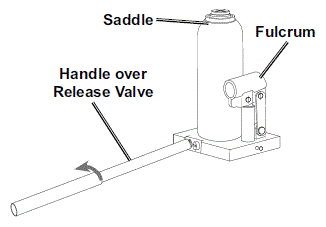 PITTSBURGH-PRO-56684-Heavy-Duty-Bottle-Jack-FIG-1