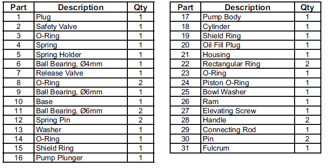 PITTSBURGH-PRO-56684-Heavy-Duty-Bottle-Jack-FIG-11