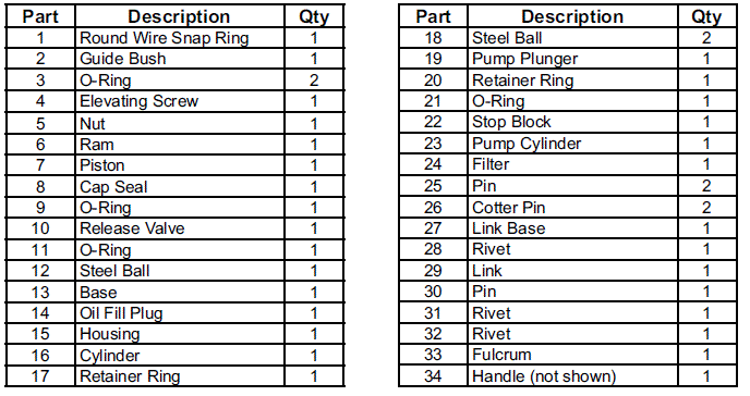 PITTSBURGH-PRO-56684-Heavy-Duty-Bottle-Jack-FIG-12