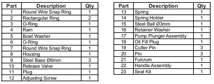 PITTSBURGH-PRO-56684-Heavy-Duty-Bottle-Jack-FIG-13