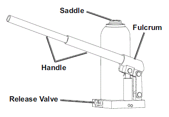 PITTSBURGH-PRO-56684-Heavy-Duty-Bottle-Jack-FIG-4
