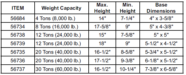 PITTSBURGH-PRO-56684-Heavy-Duty-Bottle-Jack-FIG-9