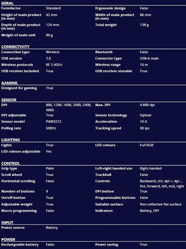 Trust-24178-GXT-131-Ranoo-Wireless-Gaming-Mouse-FIG-13