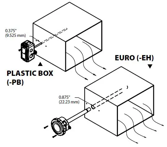 ACI-I0000927-BACnet-Modbus-Duct-Series-fig-4