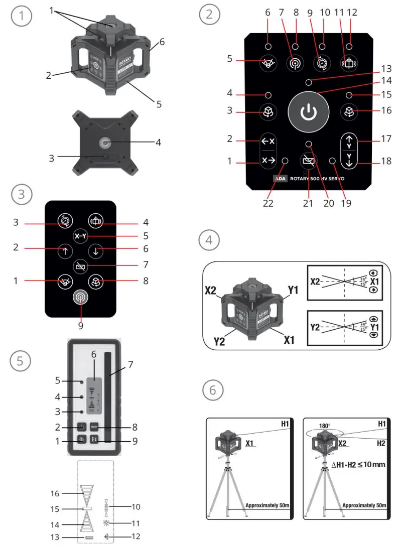 ADA INSTRUMENTS A00579 ROTARY 500 Rotating Laser - Manual